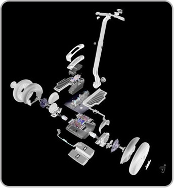 Servicio Técnico Oficial Segway